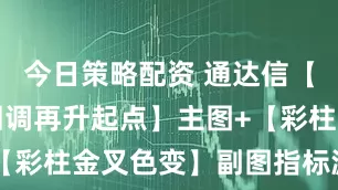 今日策略配资 通达信【CJM99回调再升起点】主图+【彩柱金叉色变】副图指标源码分享！