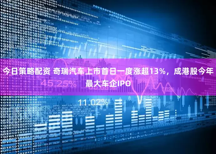 今日策略配资 奇瑞汽车上市首日一度涨超13%，成港股今年最大车企IPO